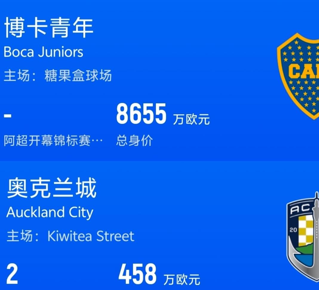 多米体育-世俱杯告诉我们什么？欧洲足球原来没我们想象的的简单介绍