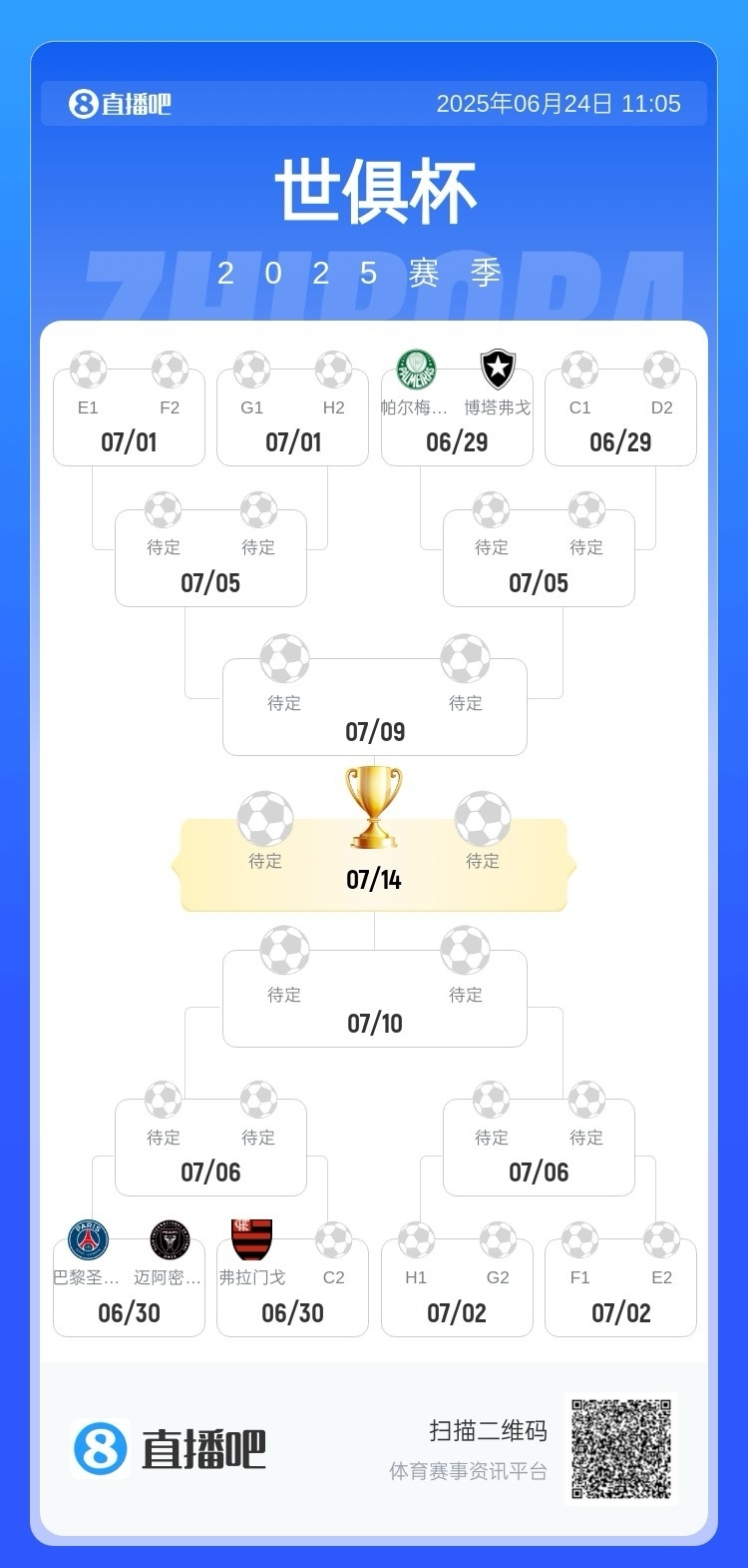 多米体育-曼城5-2狂胜尤文！世俱杯16强对阵宣告出炉！梅西将战旧主大巴黎(2013年世俱杯世俱杯广州恒大vs拜仁)