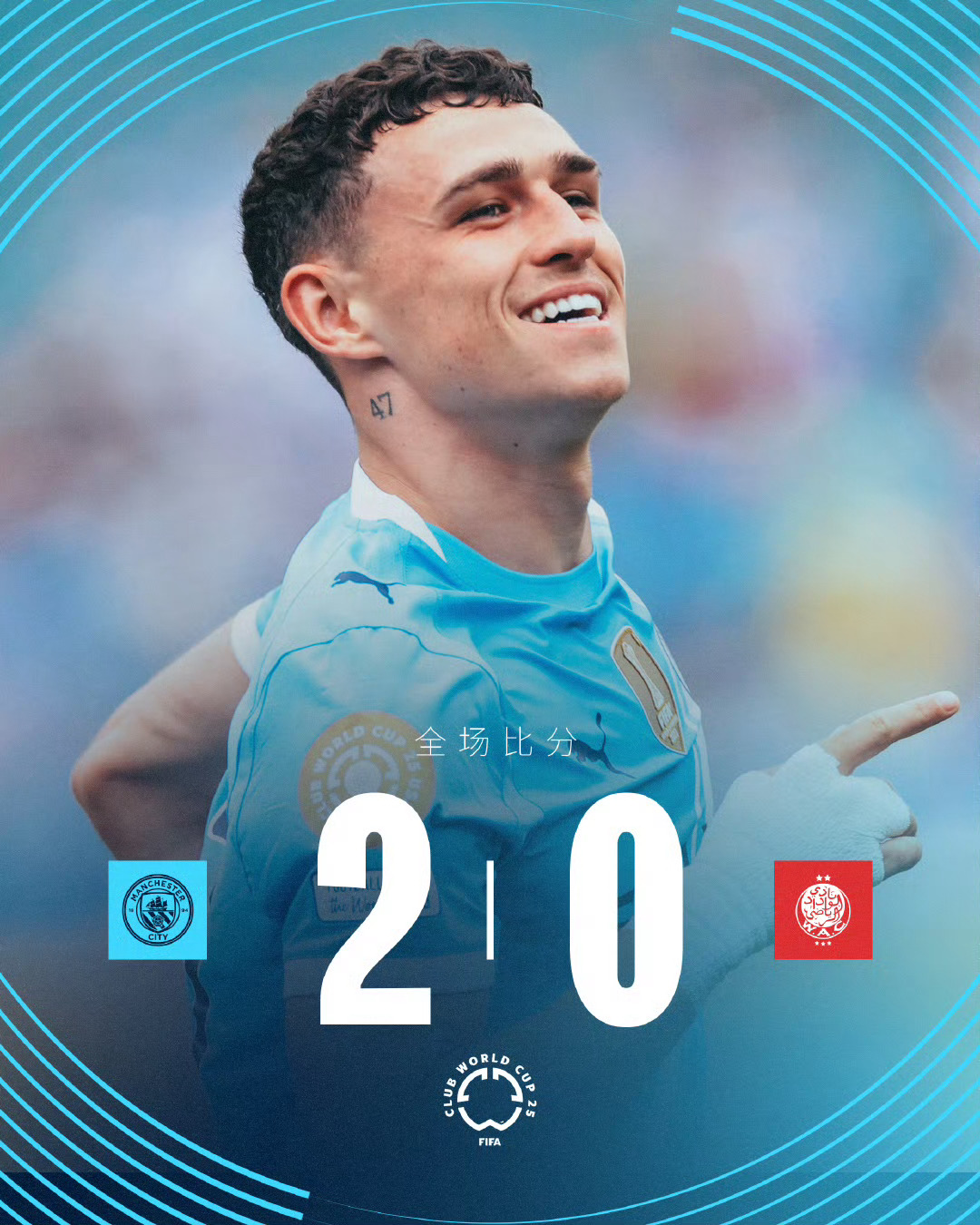 多米体育-关于英联杯：2-0，曼城晋级，18岁新星妙传，福登无敌远程贴地斩破门的信息